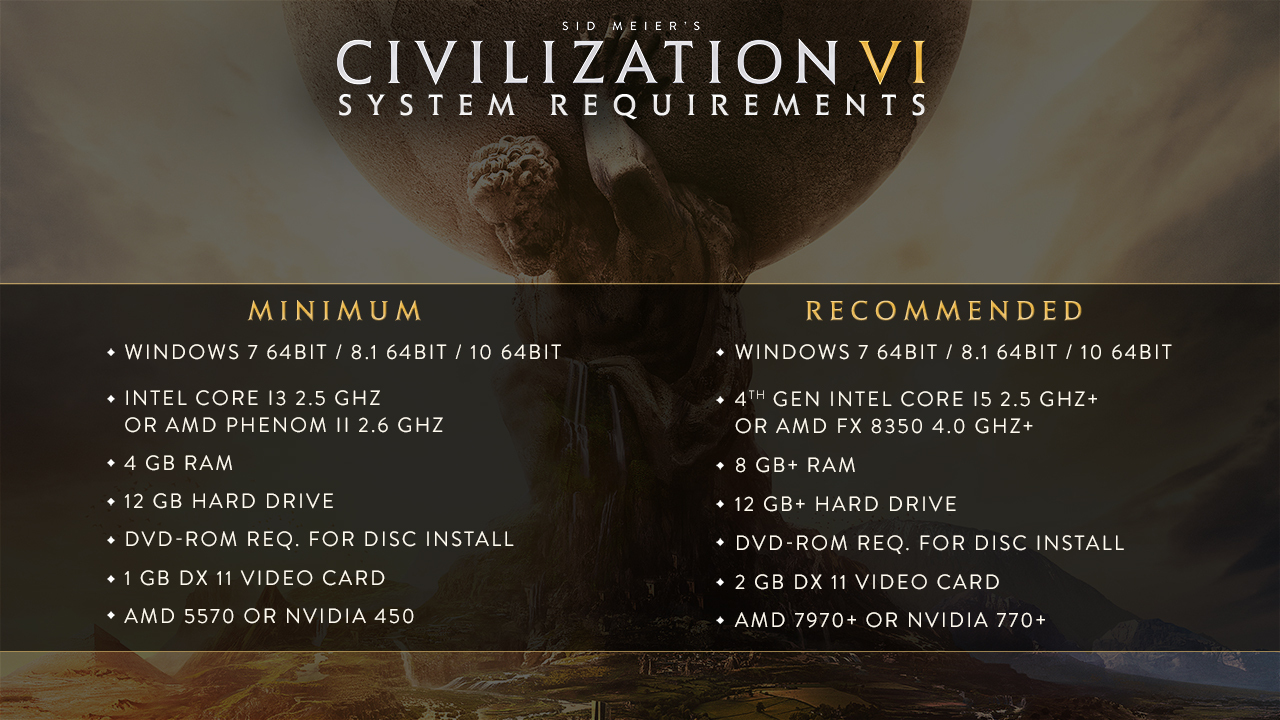 Civilization_VI_system_requirements.jpg