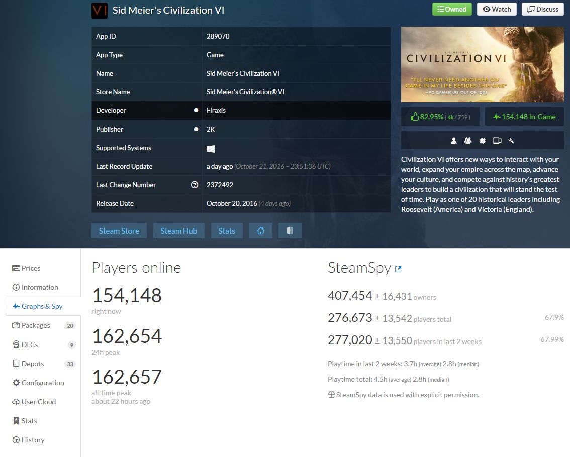 screenshot-steamdb.info-2016-10-23-20-24-04_1.jpg