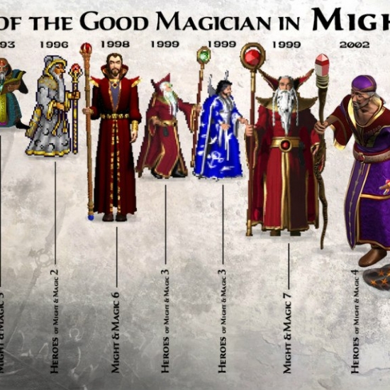 Эволюция волшебников в Might & Magic