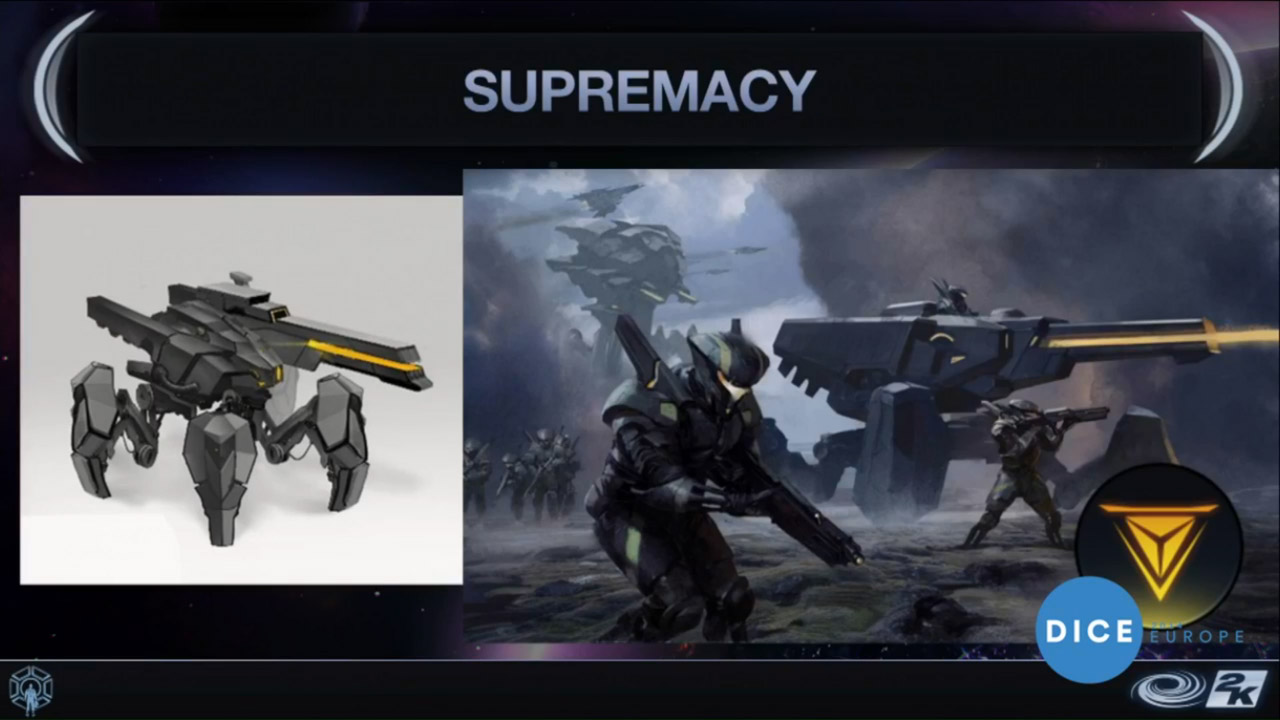 Supremacy (Превосходство)